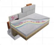 High efficiency foil backedfloor insulation